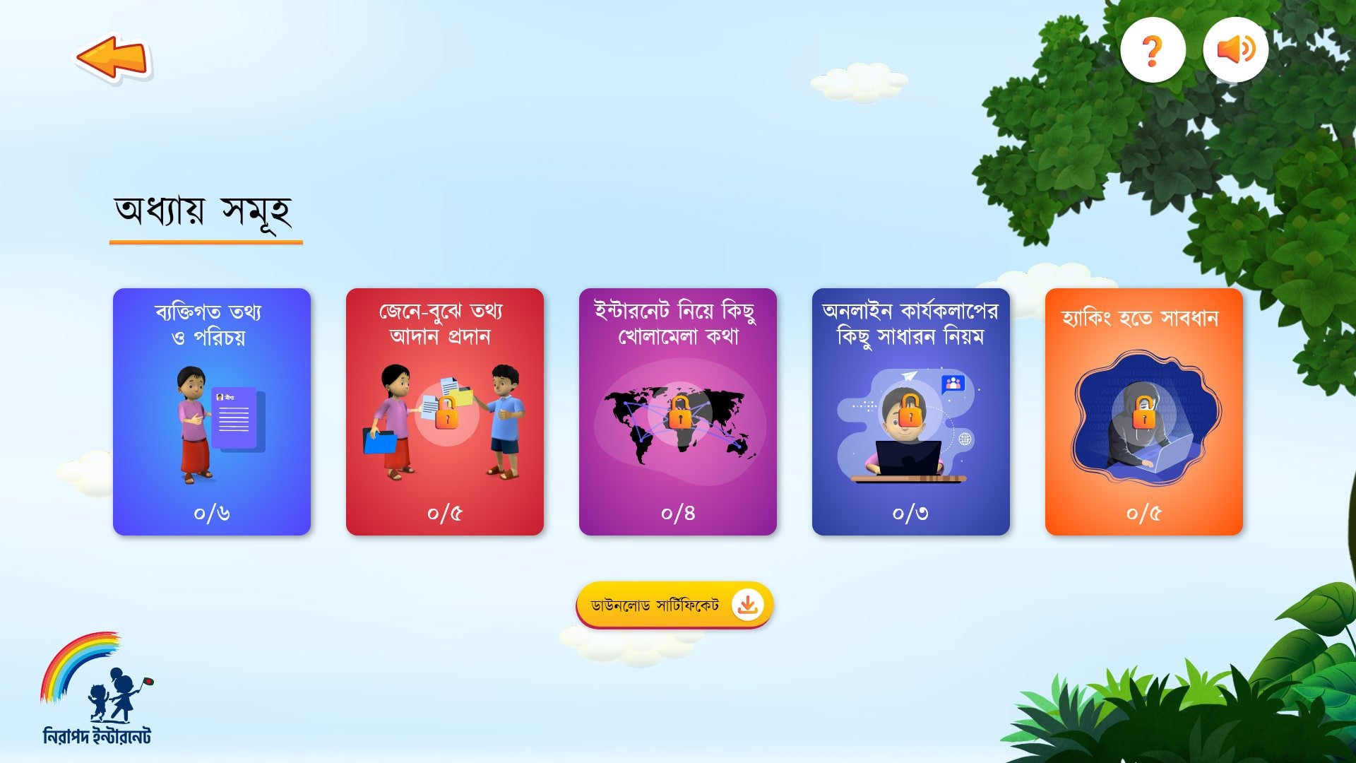 Chapters Page from Safe Internet for Children