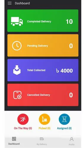 Red Grocer Delivery app Dashboard screenshot