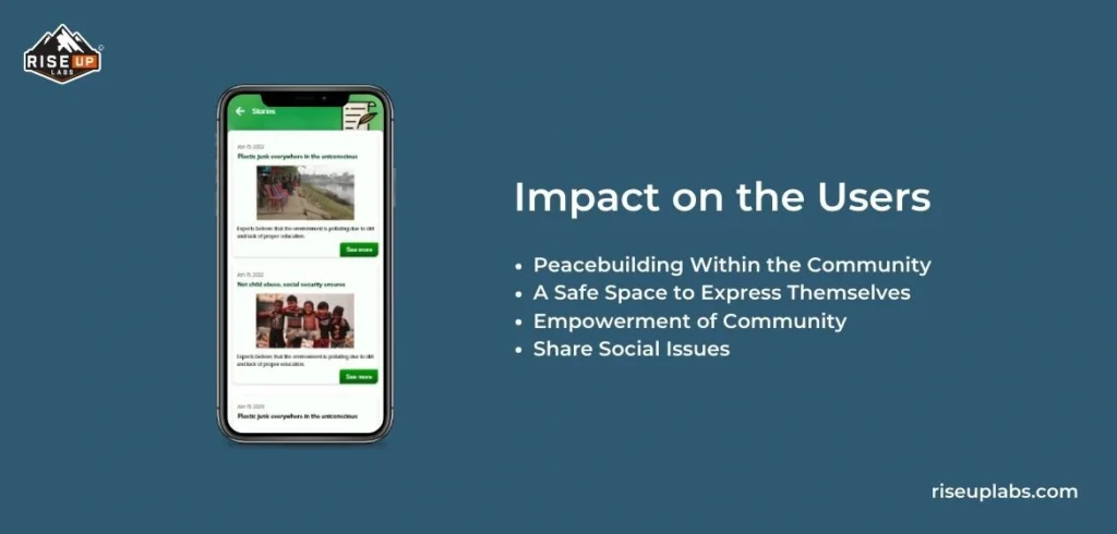 Impacts of U-Report Bangla Version app
