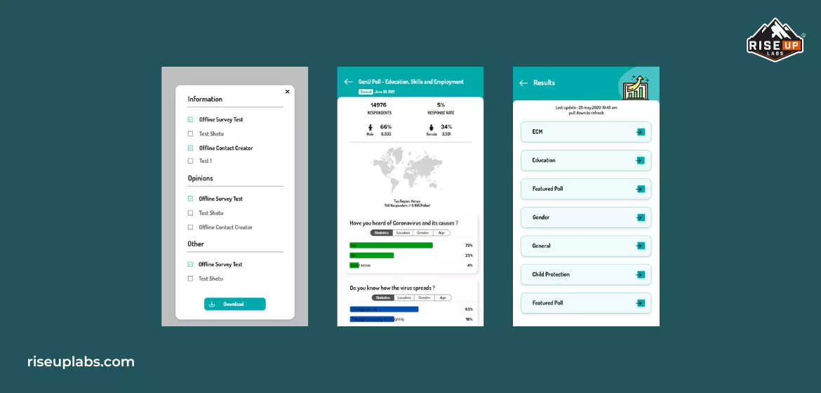 Services of U-Report Uniendo Voces app